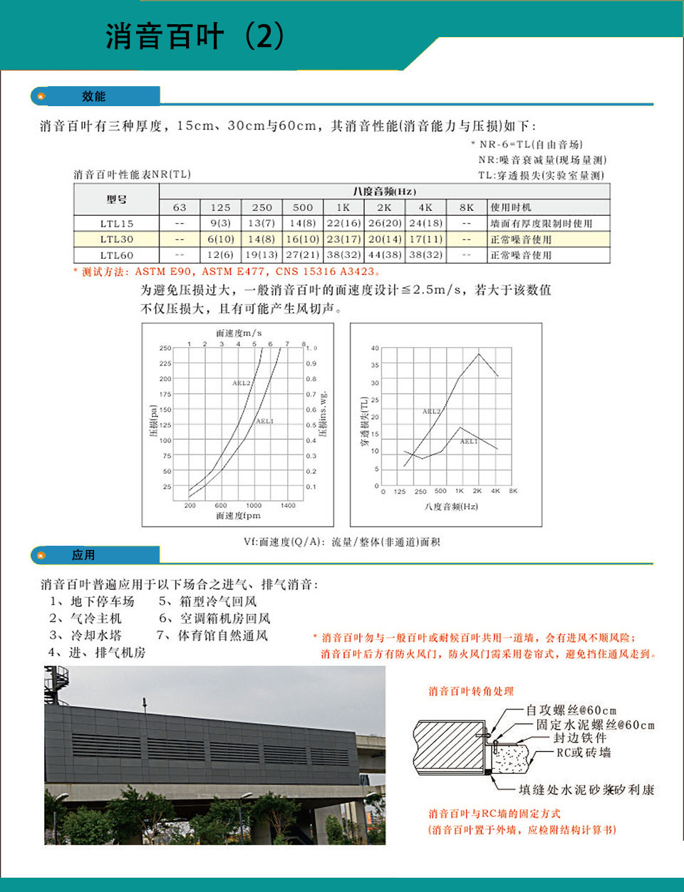 龙图环保，专业治噪！