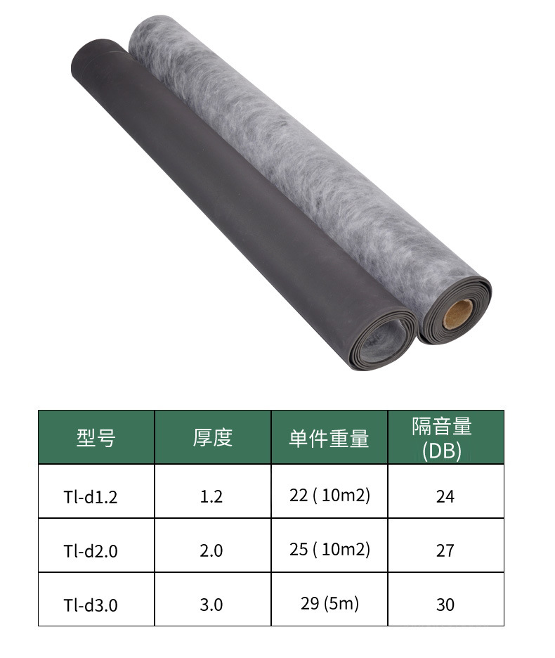 龙图环保，专注隔音，静在掌握。